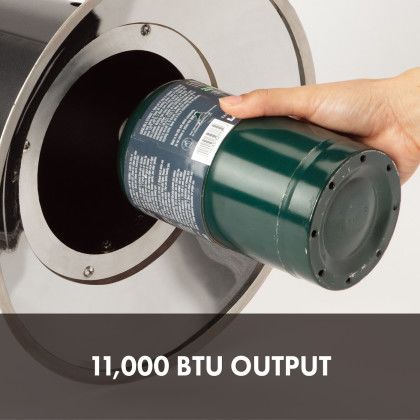 Custom Cuisinart Outdoors Tabletop Patio Heater