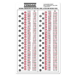 Custom Decimal Equivalent Chart Custom Decimal Equivalent Chart
