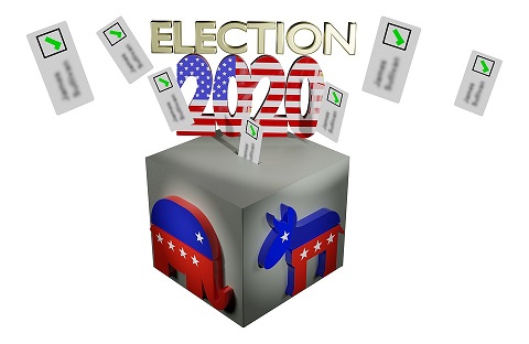 Best Promotional Campaigning Items for 2020
