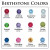 Birthstone Color Chart