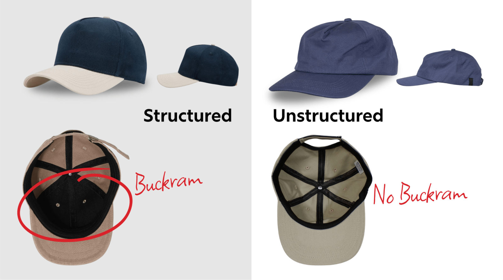 Structured vs unstructured hat clearance