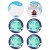 Custom Circle Shaped Soothie Strips - Front View 