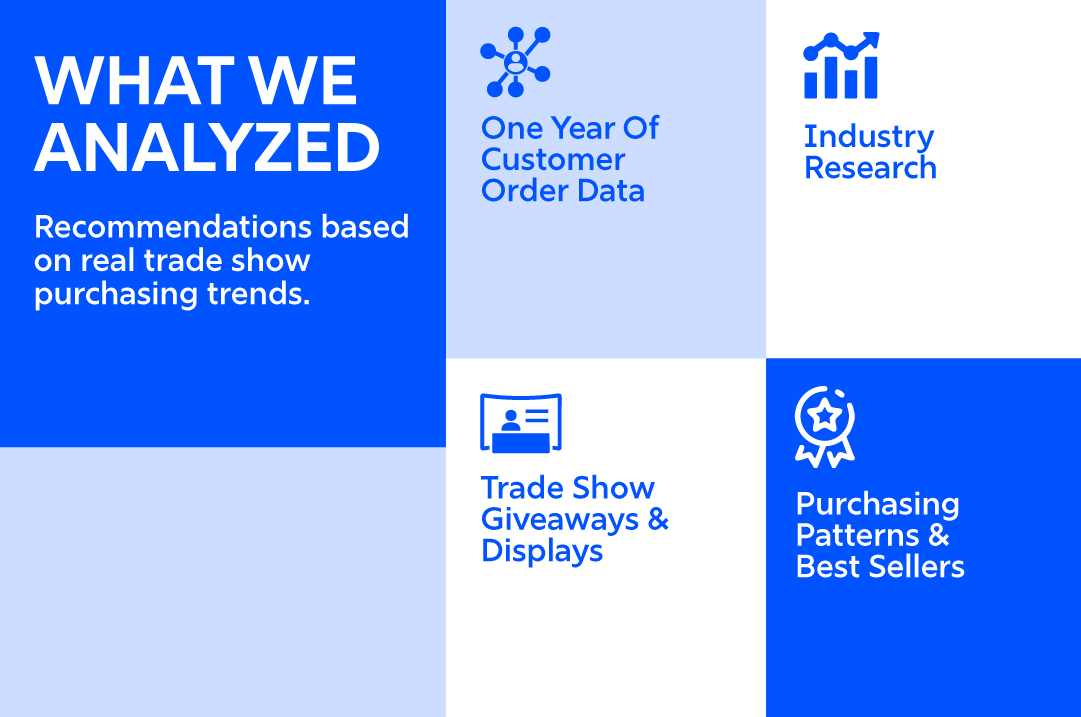 Infographic of the 4AllPromos tradeshow research