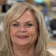 Advisor - Sandra Forkert