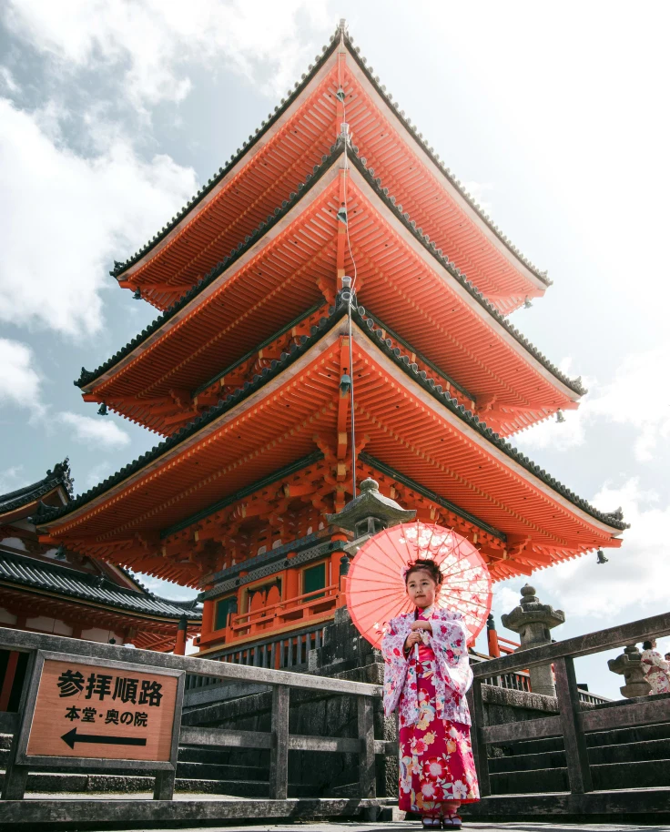 Top 10 Things to Do in Kyoto, Japan curated by Eva Wang