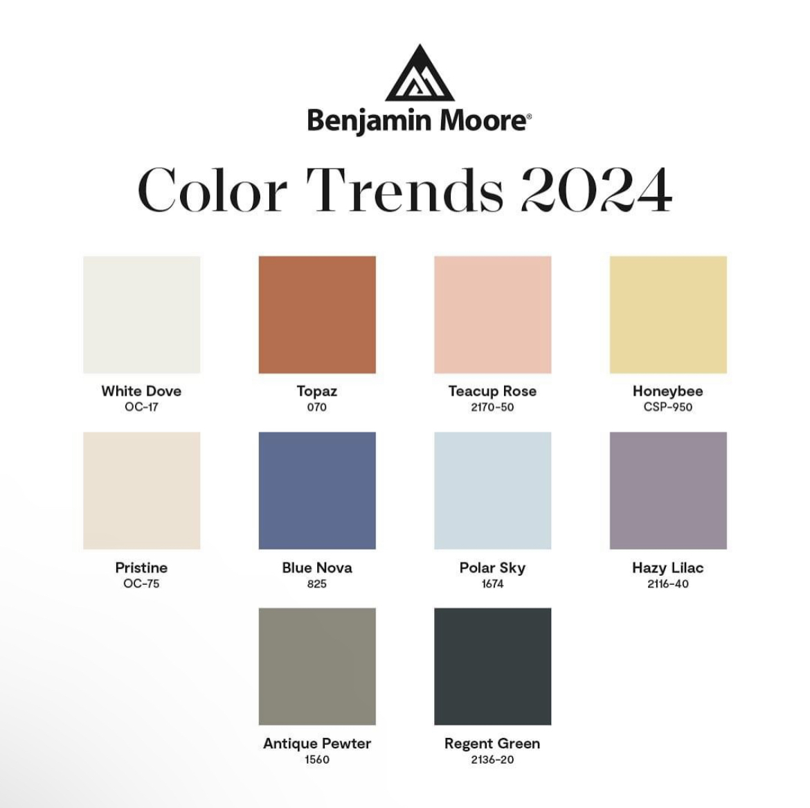 Benjamin Moore Color Trends 2024