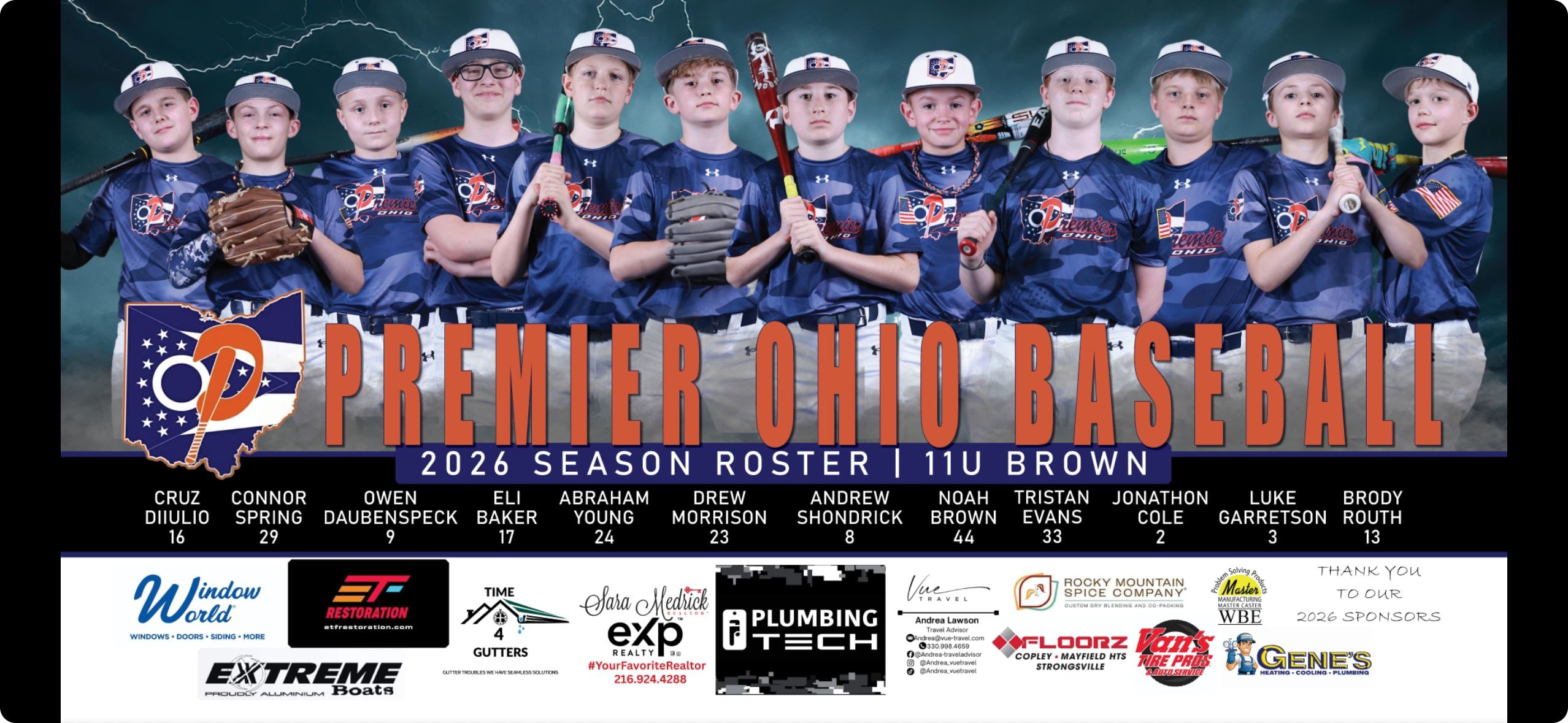 Premier Baseball