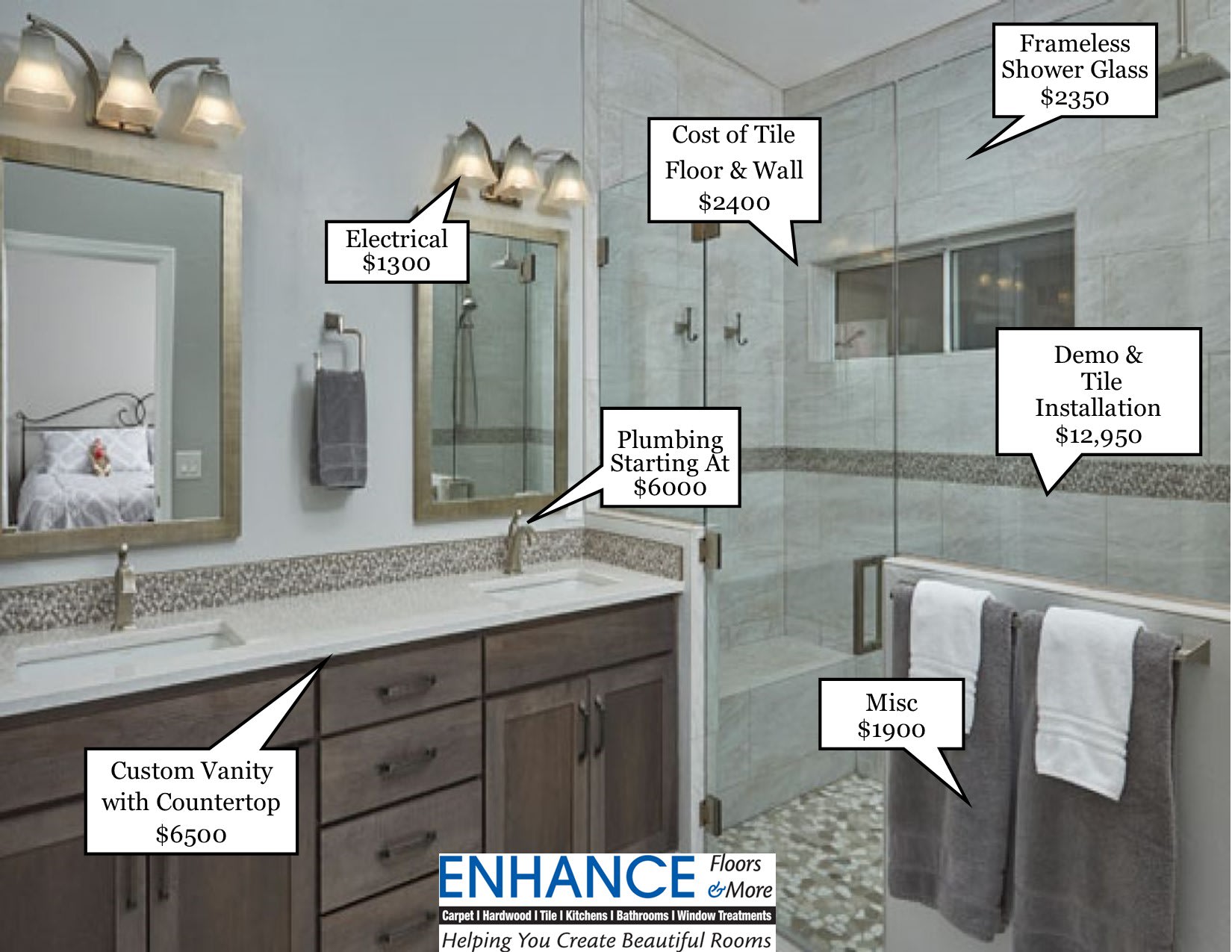 Bathrooms in  from Enhance Floors & More