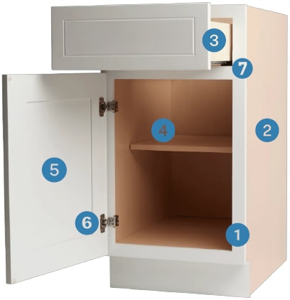 In Stock Cabinets - Indianapolis, IN