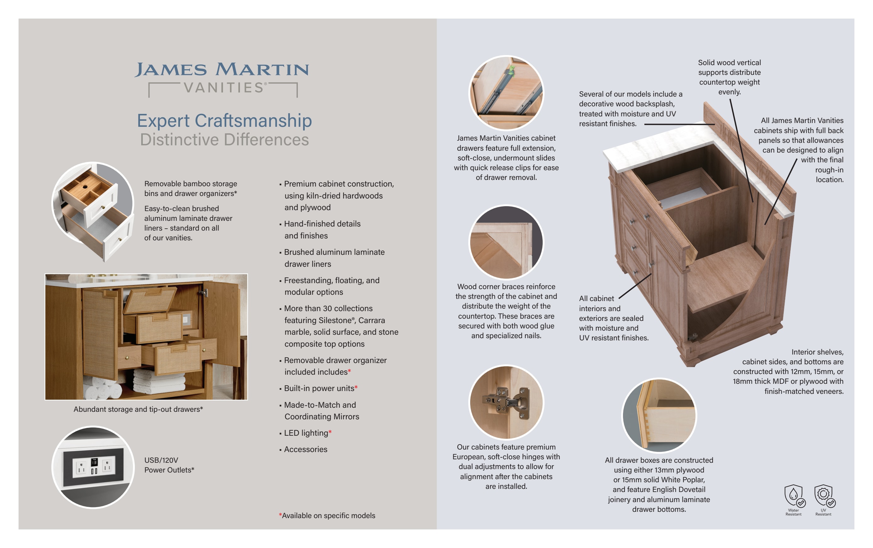 James Martin Vanities available at Atlantic Designs