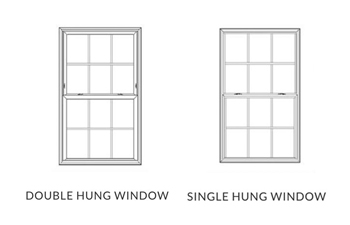 Single and double hung window replacements in from iStone Floors Single and double hung window replacements in from iStone Floors