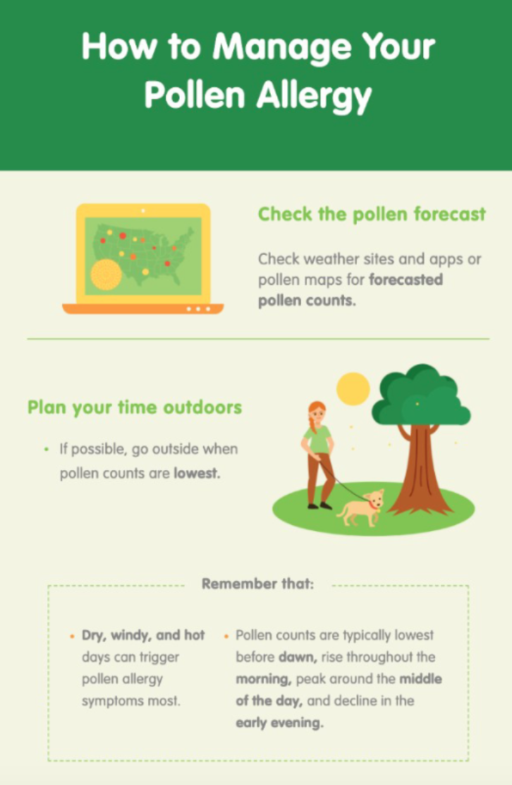 How to manage your pollen allergy