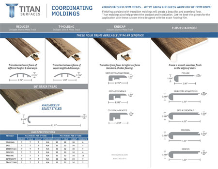 Titan Product Catalog