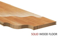 Solid wood floors