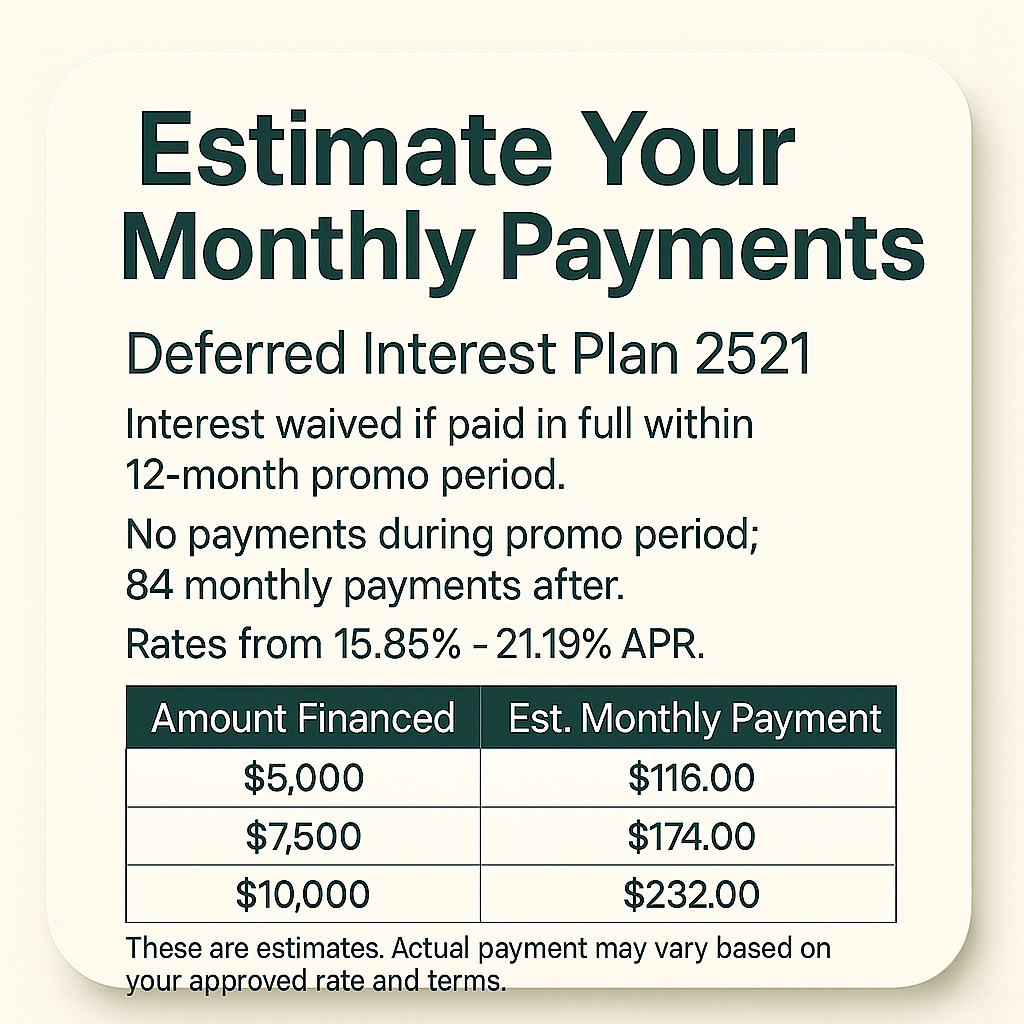 Financing example, contact us to learn more
