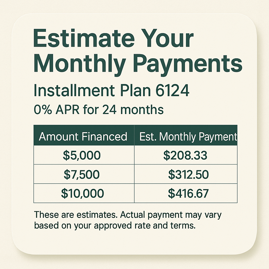 Financing example, contact us to learn more