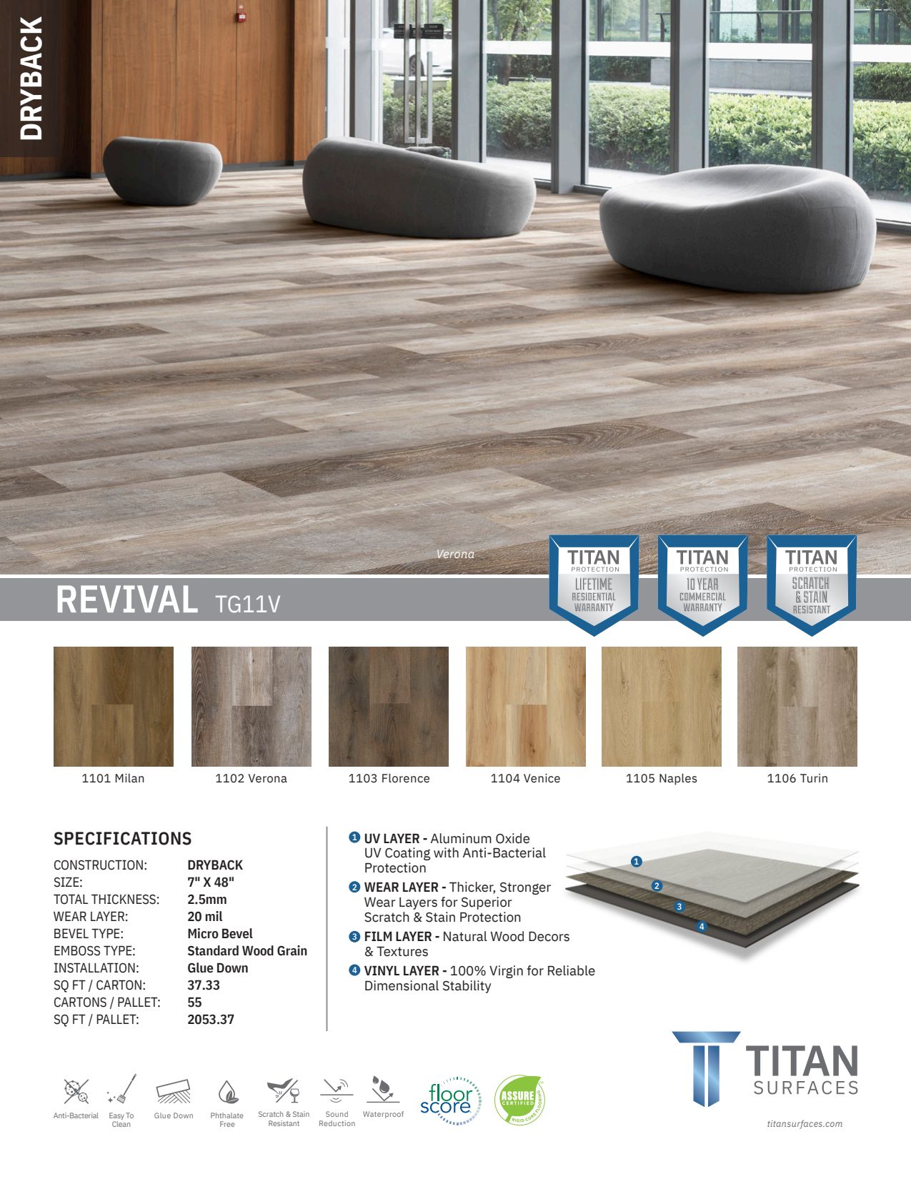 Titan LVT Style Sheet Revival