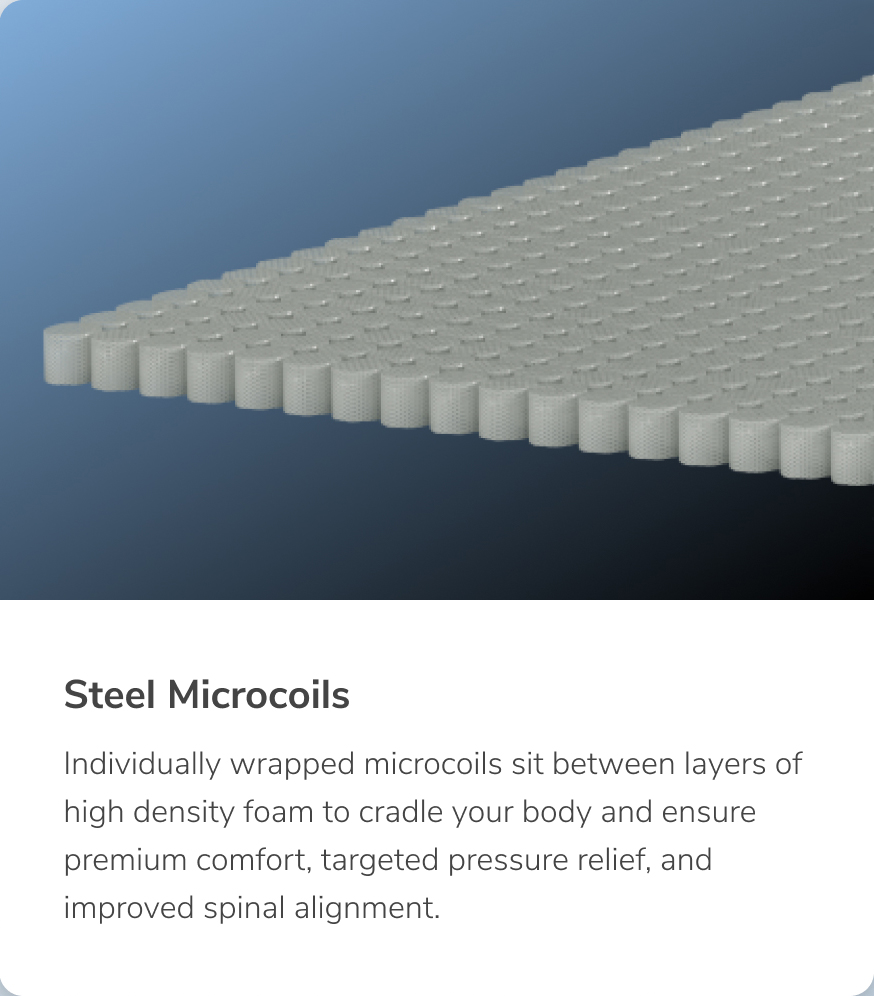 Steel Microcoils