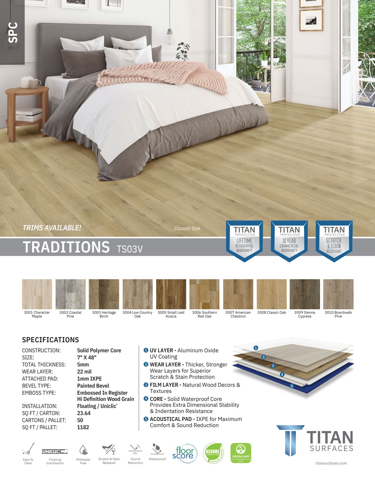 Titan LVT Style Sheet Traditions