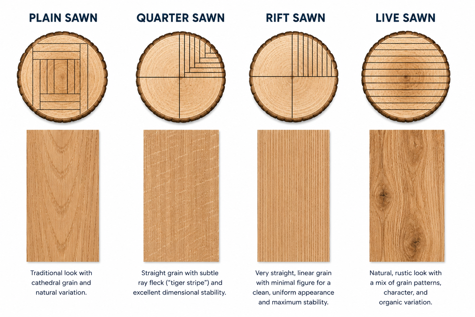 Hardwood Flooring Hawaii - Honolulu, HI