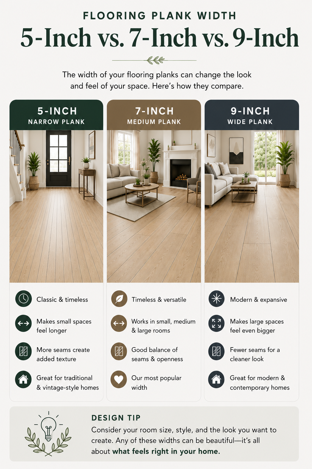 Scale, Direction, and Visual Flow