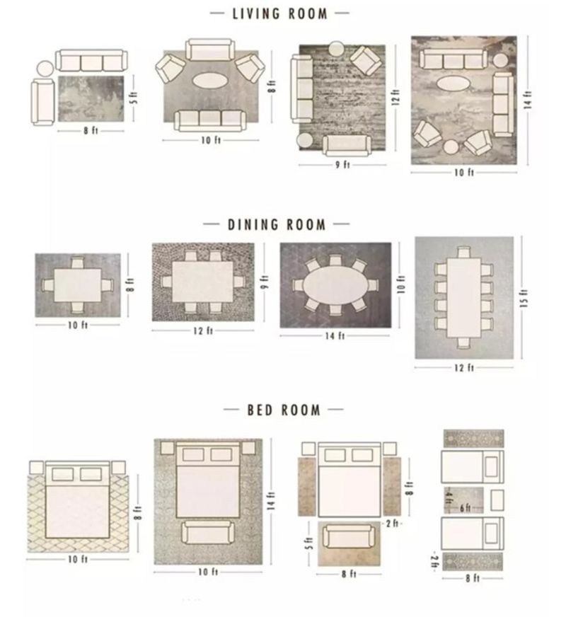 Binding and serging | Sherlock's Carpet & Tile