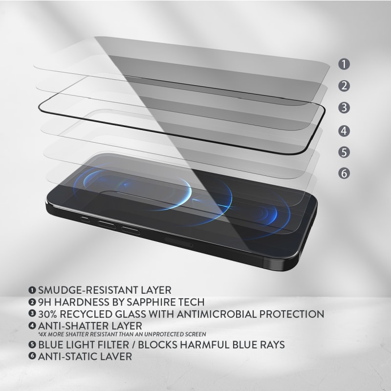 EFM True Touch (TT) Sapphire+ Case Optimised Screen Armour For iPhone 12/12 Pro 6.1