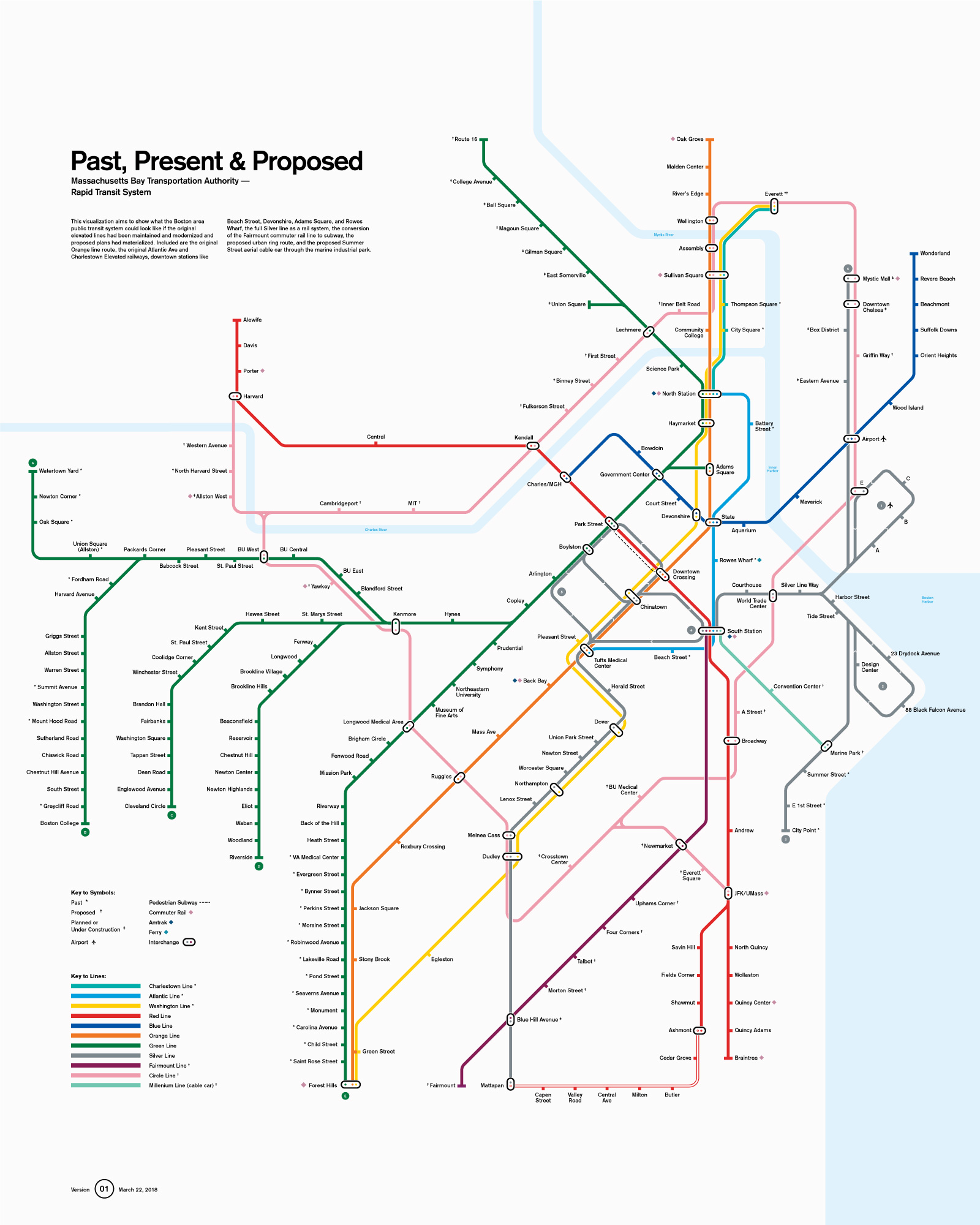 Mbta Map Commuter Rail Mbta: Past, Present, And Proposed — Fore Design