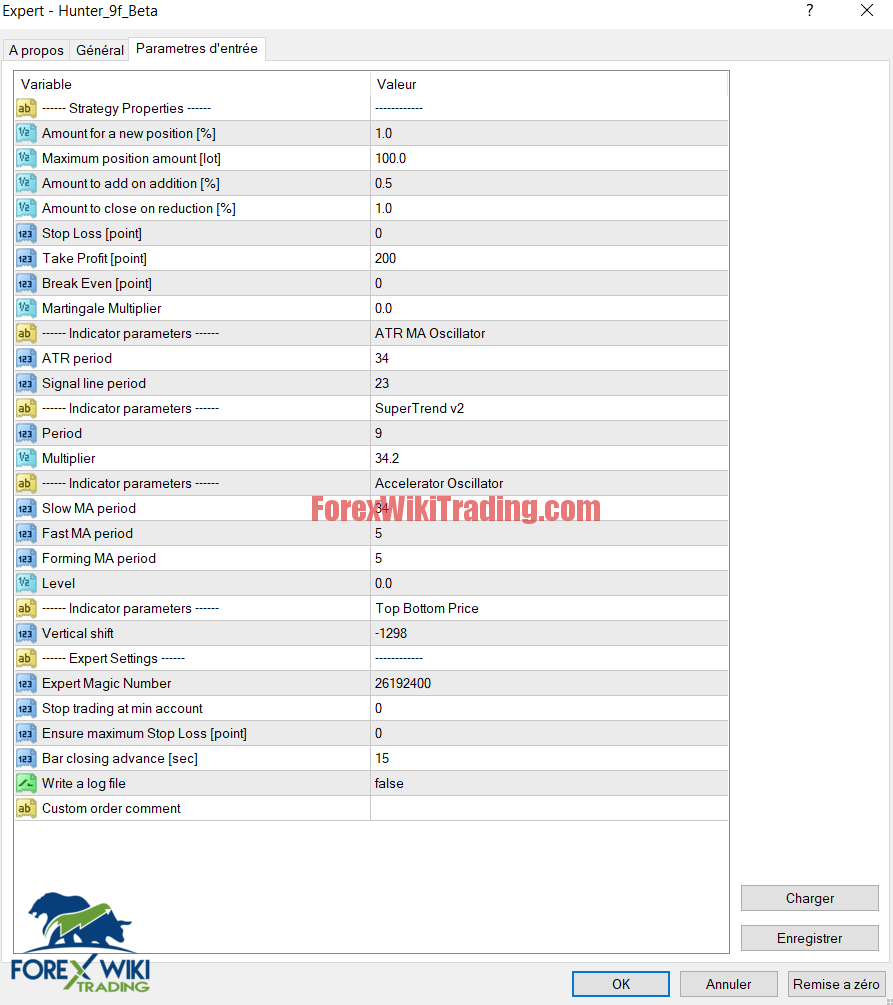 What is a pip in Forex? – Wiki Payments pip forex wiki