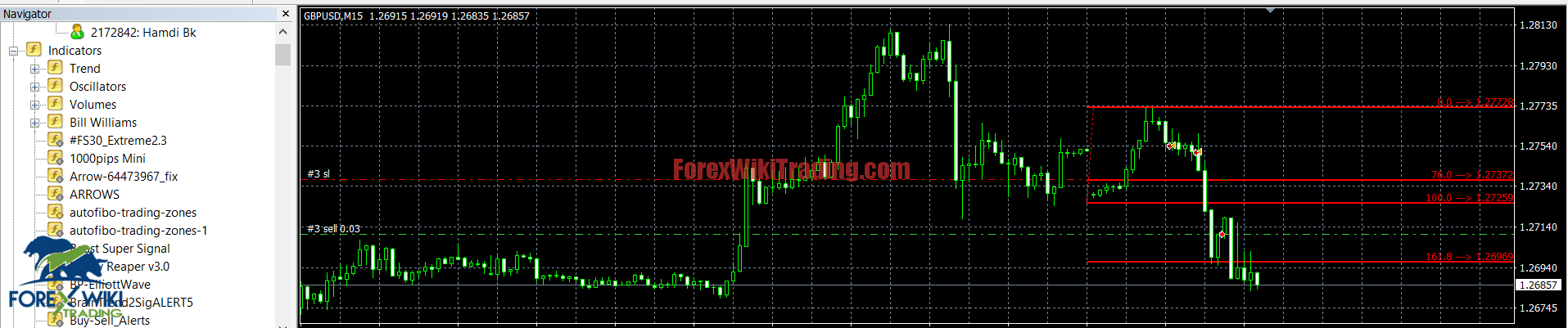 Download the 'Desire' Trading Robot (Expert Advisor) for MetaTrader 4 in MetaTrader Market desire expert ea forex