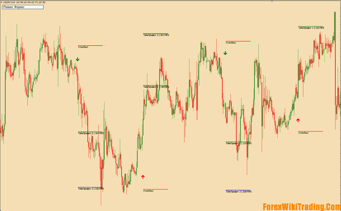 clm forex binäre optionen auxmoney erfahrungen 2021