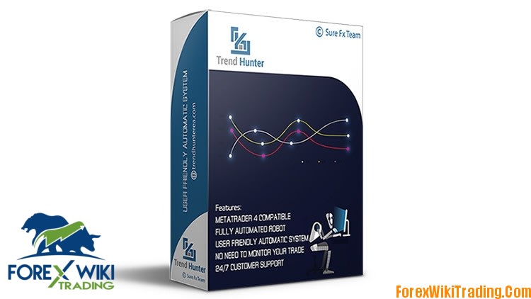 TrendHunter EA Cost 0 Free Unlimited Version