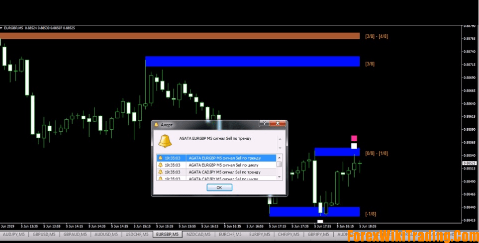 mindestkonto für ein futures konto bester peer in binären optionen