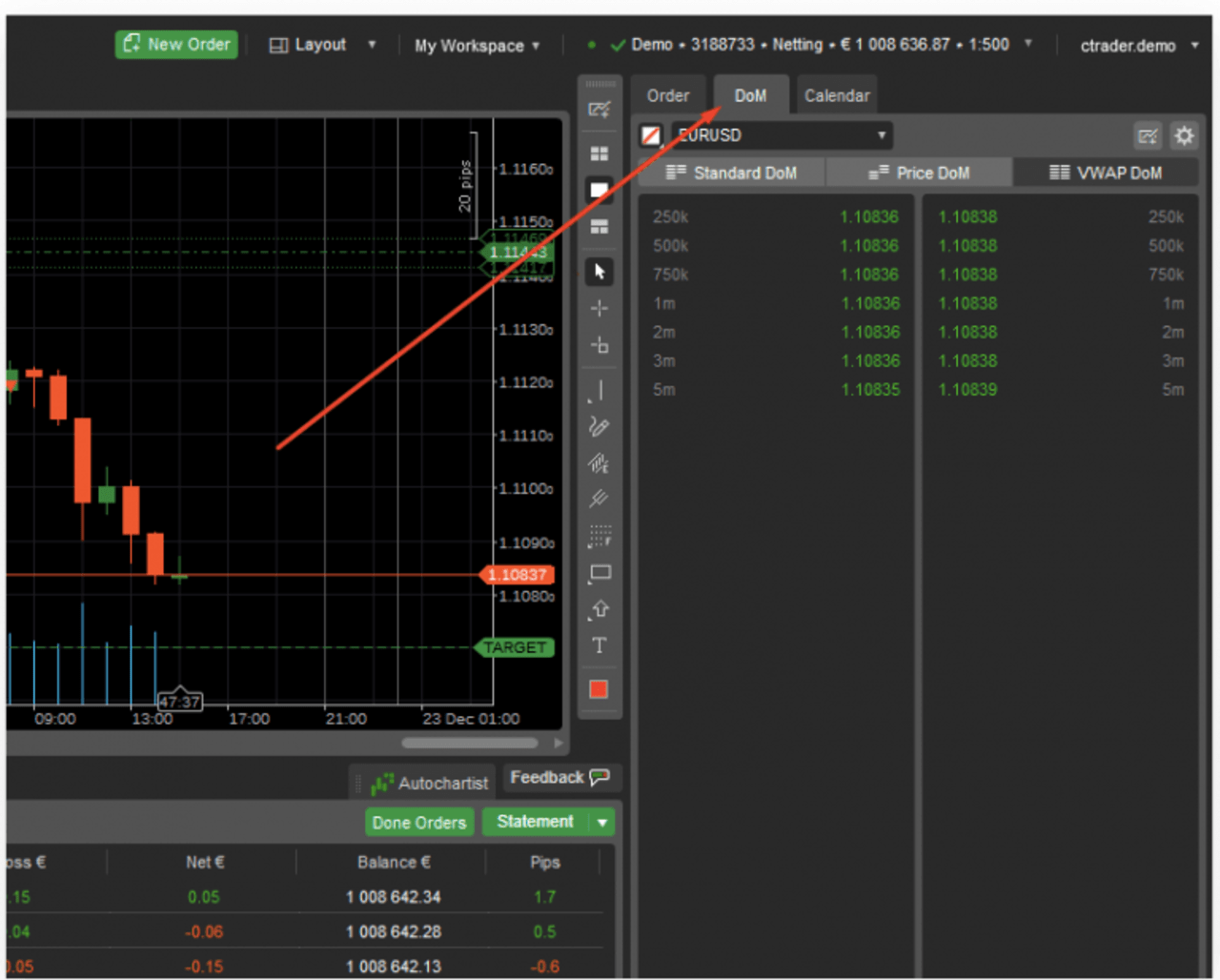 Top 4 Forex Trading Platforms.Mt4 Alternatives|MT5 ...