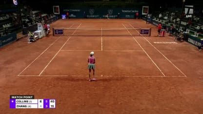 MATCH POINT: D. Collins def. S. Zhang; Palermo Ladies Open SF