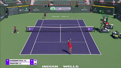 Swiatek Def. Kudermetova Indian Wells 3r