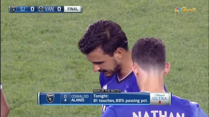 FULL REPLAY: San Jose Earthquakes vs. Vancouver Whitecaps FC | August 13, 2021