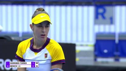 Highlights B. Bencic Def. S. Sorribes Tormo Ostrava 2r