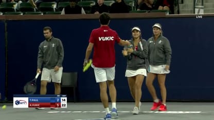 MATCH POINT: Aviators def. Smash; Indian Wells RR