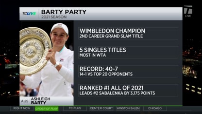 Tennis Channel Live: Barty party continues