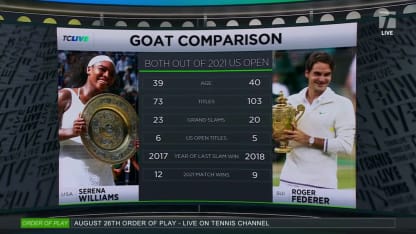 Tennis Channel Live: Will Serena win her 24th major?
