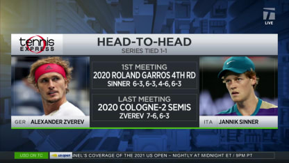 TC Live: Thiem Breaks Down Day 8 Men's Matches
