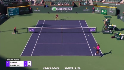 Tc 2021 Indian Wells Day4 Wrap 100921