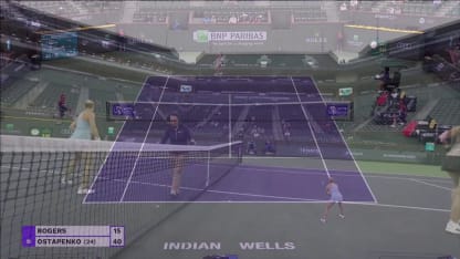HIGHLIGHTS: J. Ostapenko def. S. Rogers; Indian Wells QF