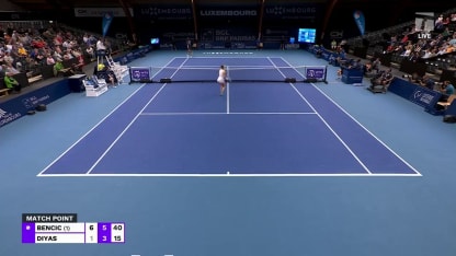 MATCH POINT: B. Bencic def. Z. Diyas; Luxembourg 2R