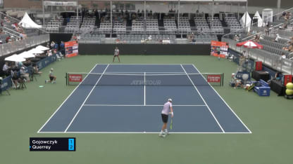 Round 1 Gojowczyk Defeated Querrey 4-6 7-6 7-6 Match Highlights M21249