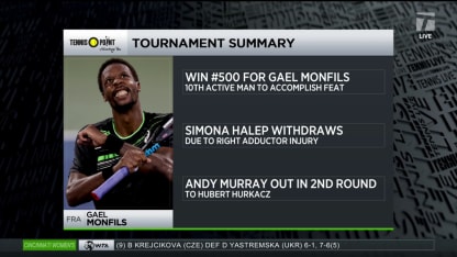 Tennis Channel Live: Gael Monfils Celebrates 500 Career Wins