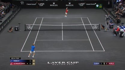 Lc21-d1-m03-rublevvschwartzman-hlt 1