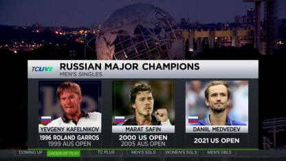 Tennis Channel Live: Third Russian man to win a major