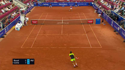MATCH POINT: C. Rudd def. F. Coria; Bastad F